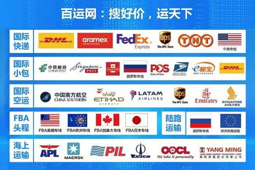 貨代與貨主必知 MSDS詳解及互聯網銷售中的關鍵作用